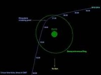 Asteroide 2012 DA14 288 [foto da nasa]_5